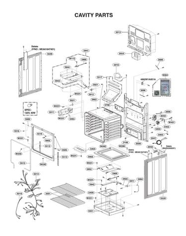 Cavity parts