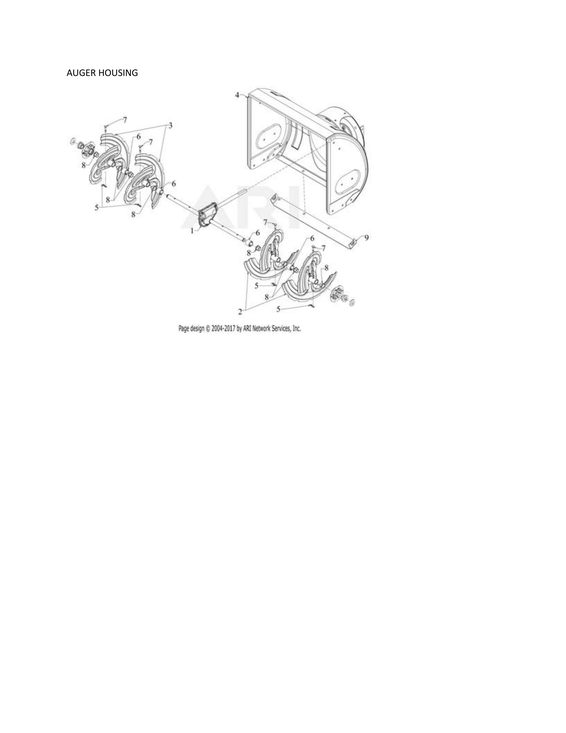 Auger housing