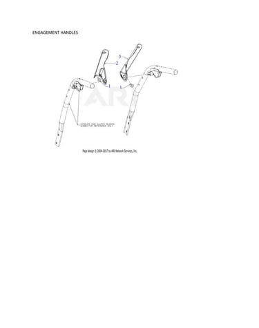 Engagement handles