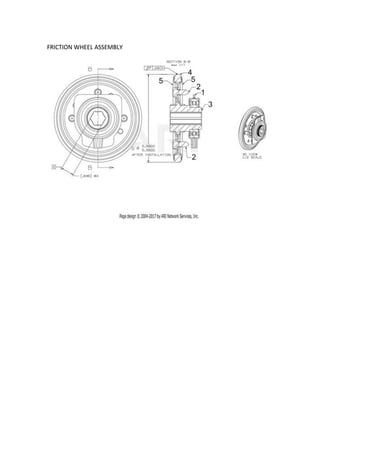 Friction wheel assy