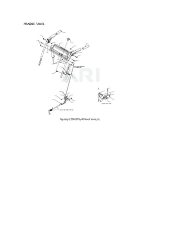 Handle panel