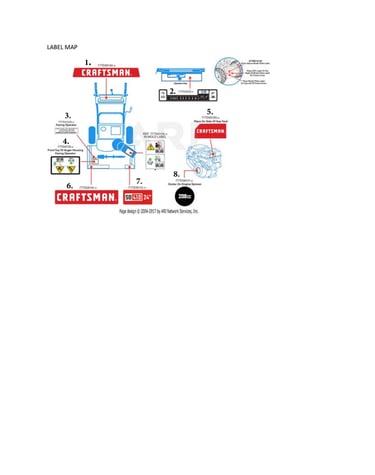 Label map