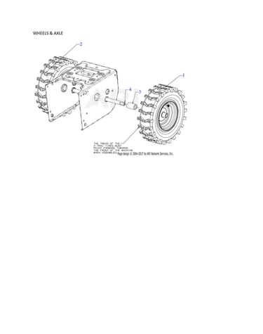 Wheels & axle