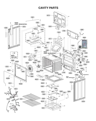 Cavity parts
