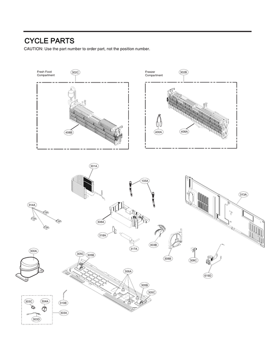 Cycle parts