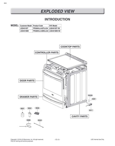 Introduction parts