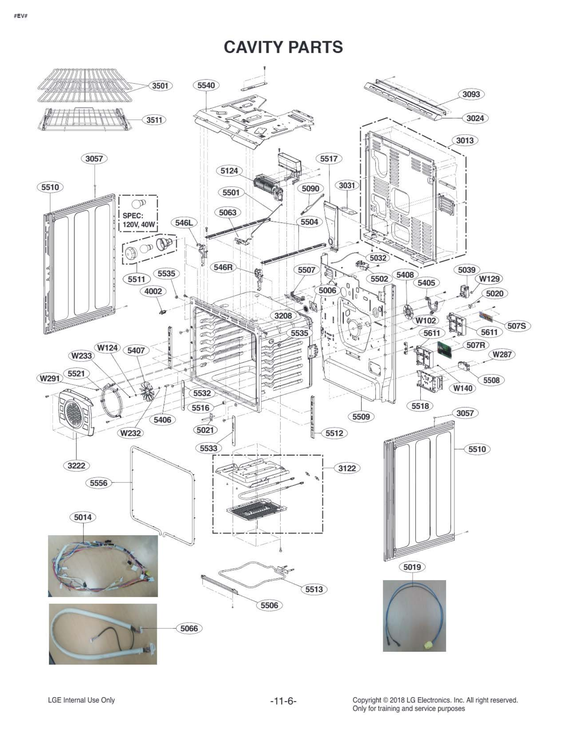 Cavity parts