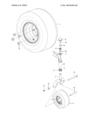 Wheels & tires