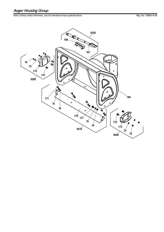 Auger housing