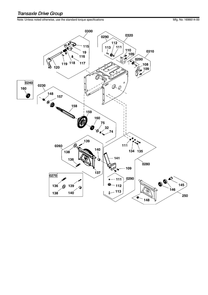 Transaxle drive