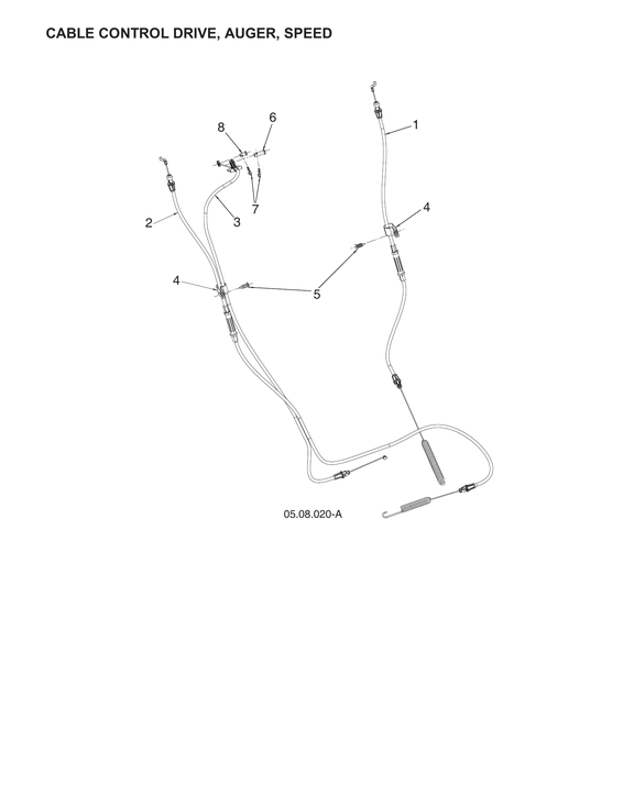 Cable control drive, auger, speed