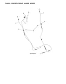 Cable control drive, auger, speed