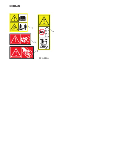 Decals