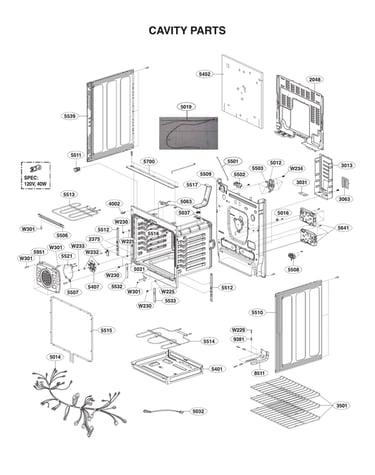 Cavity parts