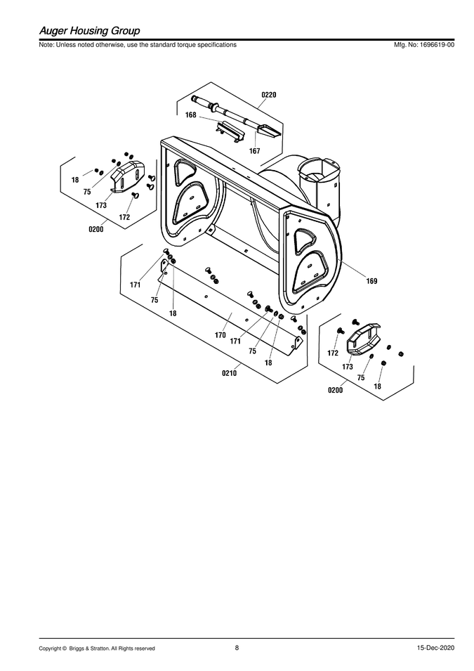Auger housing