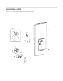 Dispenser parts