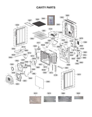 Cavity parts