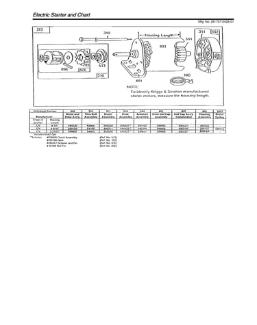 Electric starter & chart