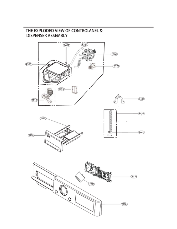 Control panel & dispenser assy
