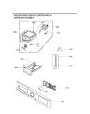 Control panel & dispenser assy