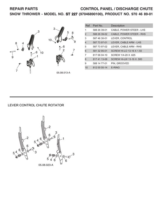 Lever control chute rotator