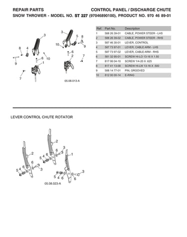 Lever control chute rotator