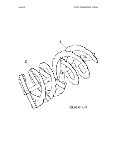 Auger