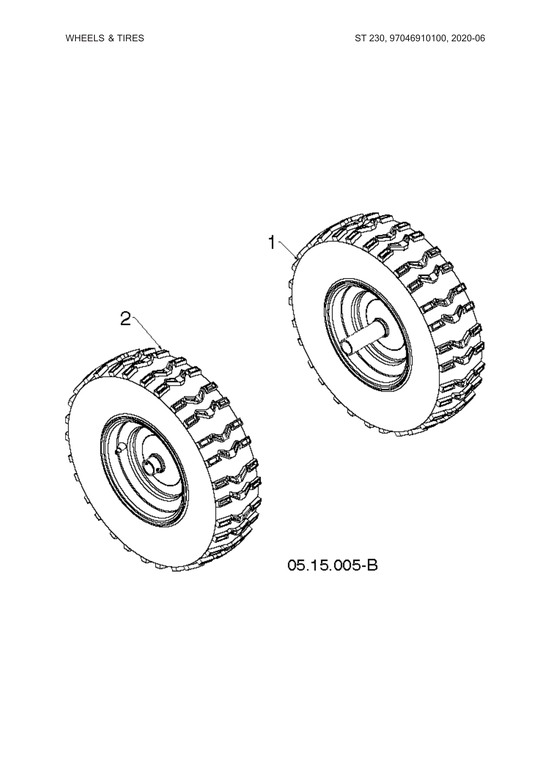 Wheels & tires