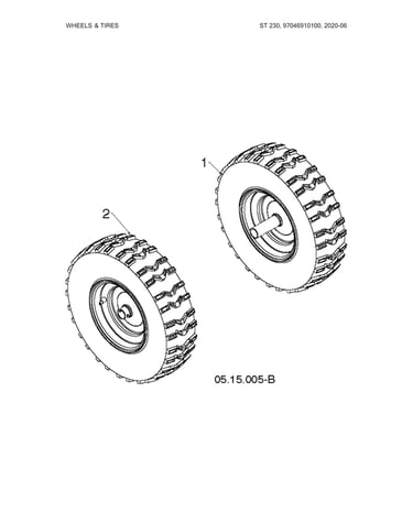 Wheels & tires