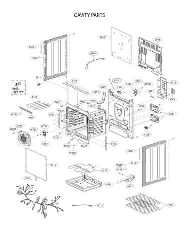 Cavity parts