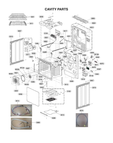 Cavity parts