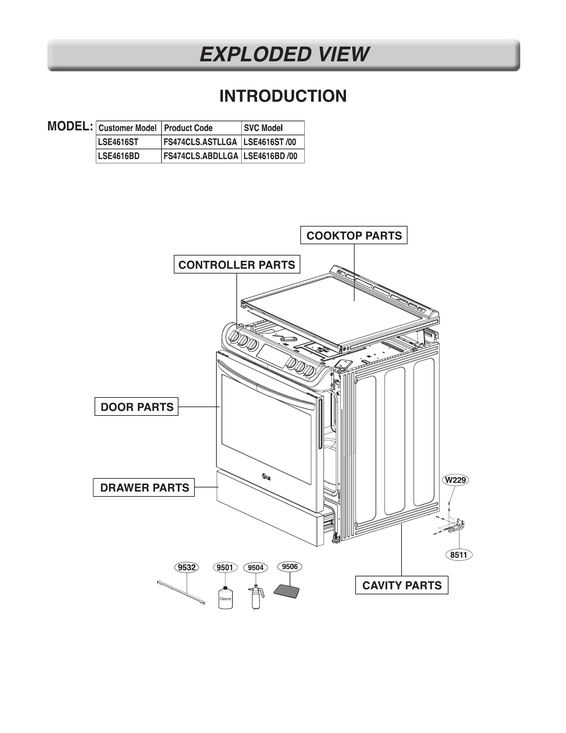 Introduction parts