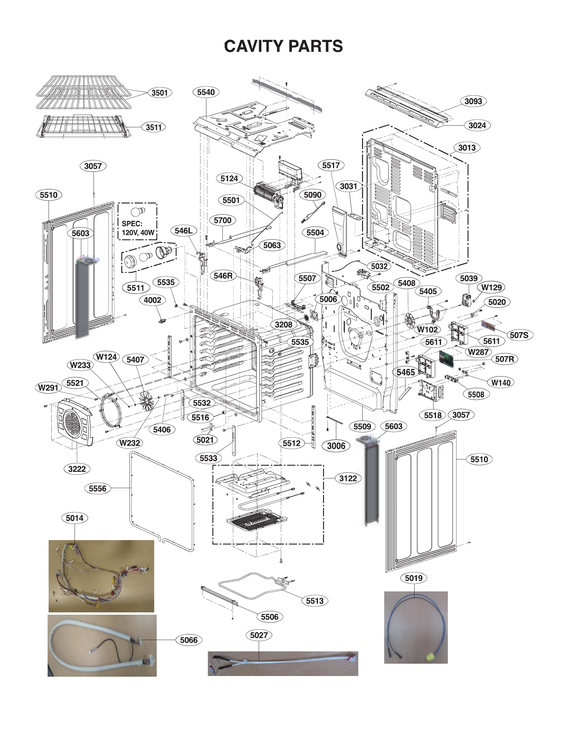 Cavity parts