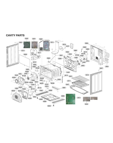 Cavity parts