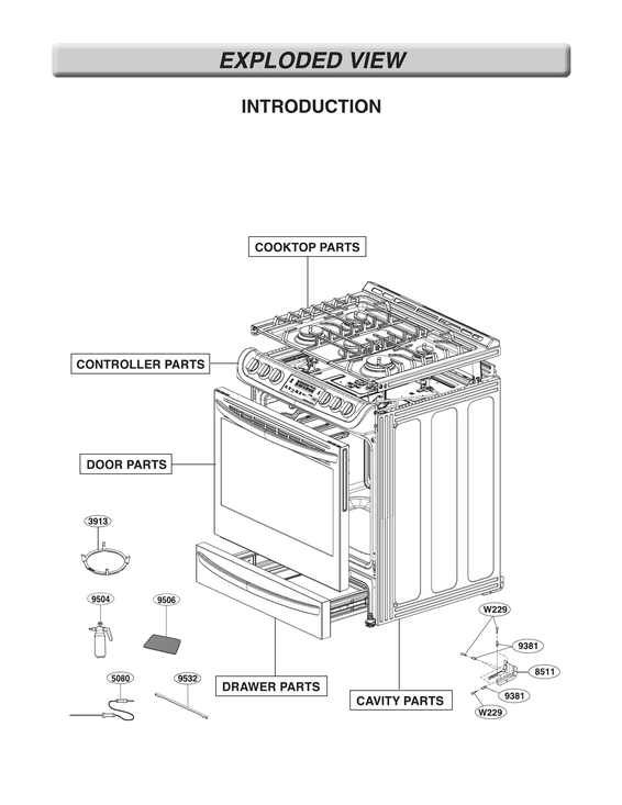 Introduction parts