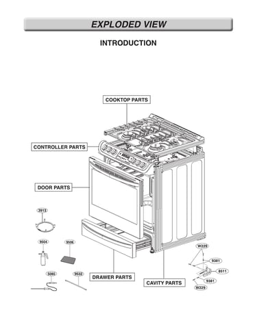 Introduction parts