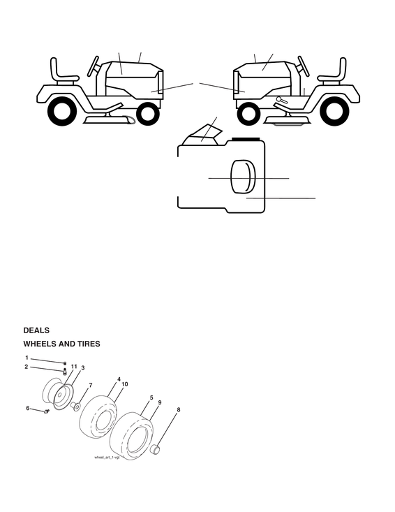 Wheels & tires