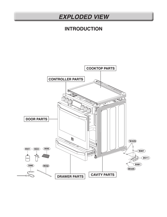 Introduction parts