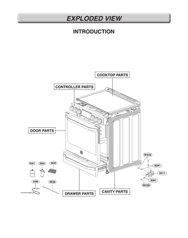 Introduction parts