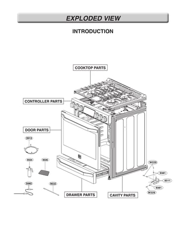 Introduction parts