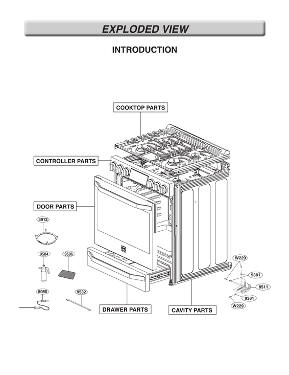 Introduction parts