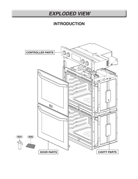 Introduction parts