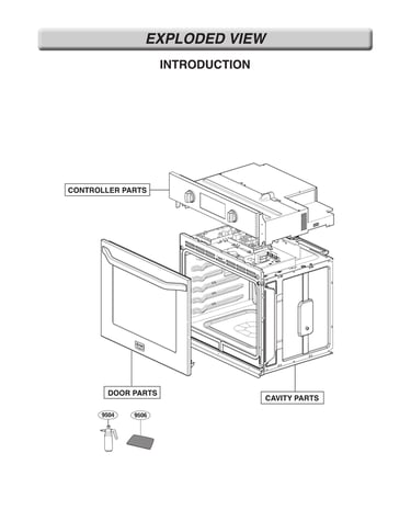 Introduction parts