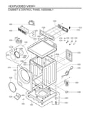 Cabinet & control panel assy