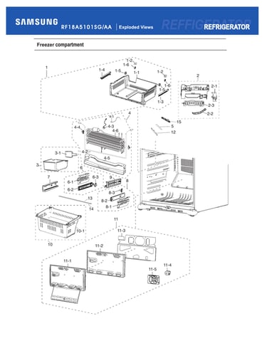 Freezer compartment
