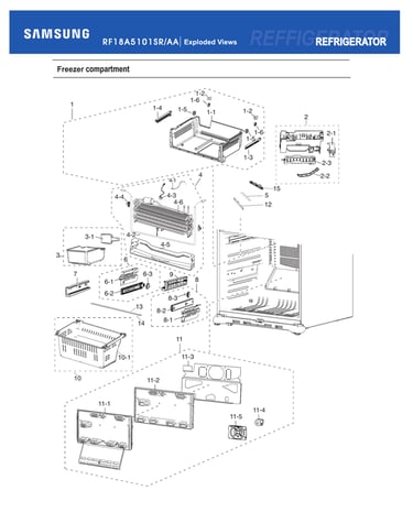 Freezer compartment