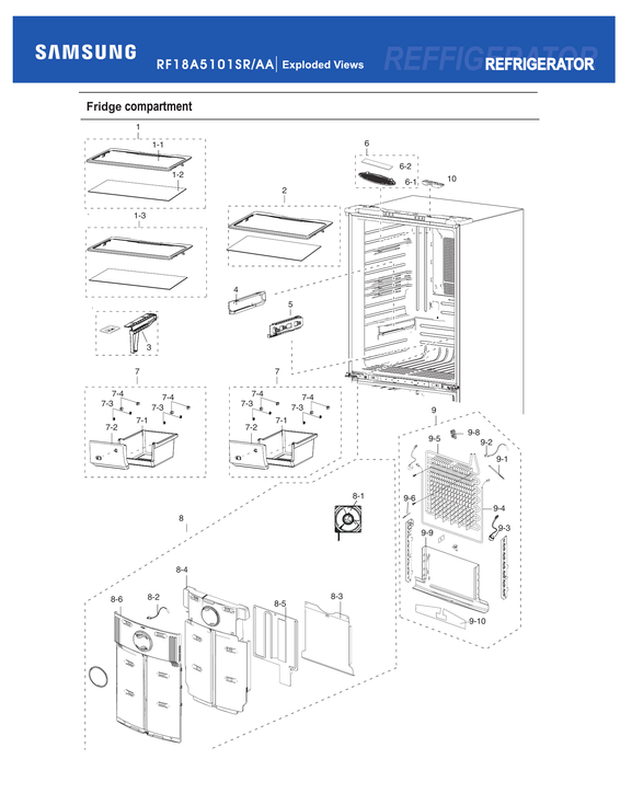 Fridge compartment