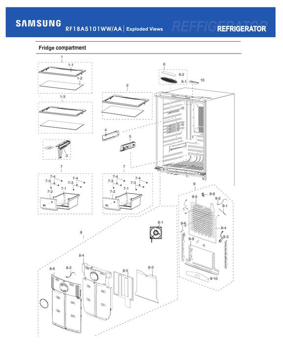 Fridge compartment