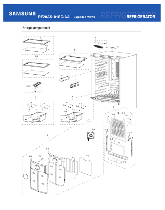 Fridge compartment