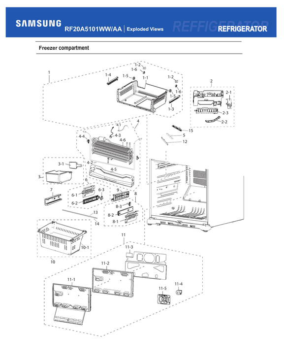 Freezer compartment